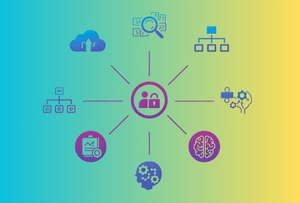 Digital Asset Management Software