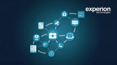 Healthcare Interoperability Solutions