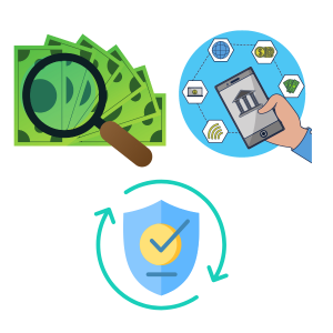 Anti money laundering regulatory compliance